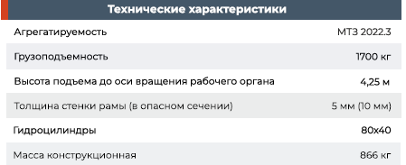 Погрузчик ТУРС 1500-0Д г/п-1700 кг, pogruzchik-turs-1500-0d-gp-1700-kg-3 | img-3