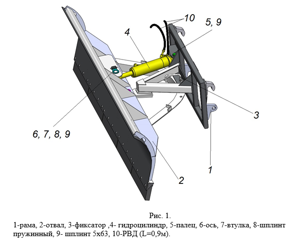 Отвал коммунальный гидроповоротный ТУРС-2000-30, otval-kommunalniy-gidropovorotniy-turs-2000-30 | img-2