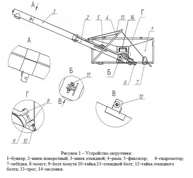 Загрузчик сеялок бортовой ЗСБ-30, zagruzchik-seyalok-bortovoy-zsb-30 | img-3