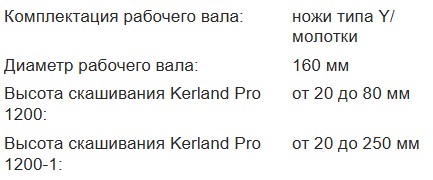 Косилка мульчерная Kerland Pro 1200, kosilka-mulchernaya-kerland-pro-1200 | img-7