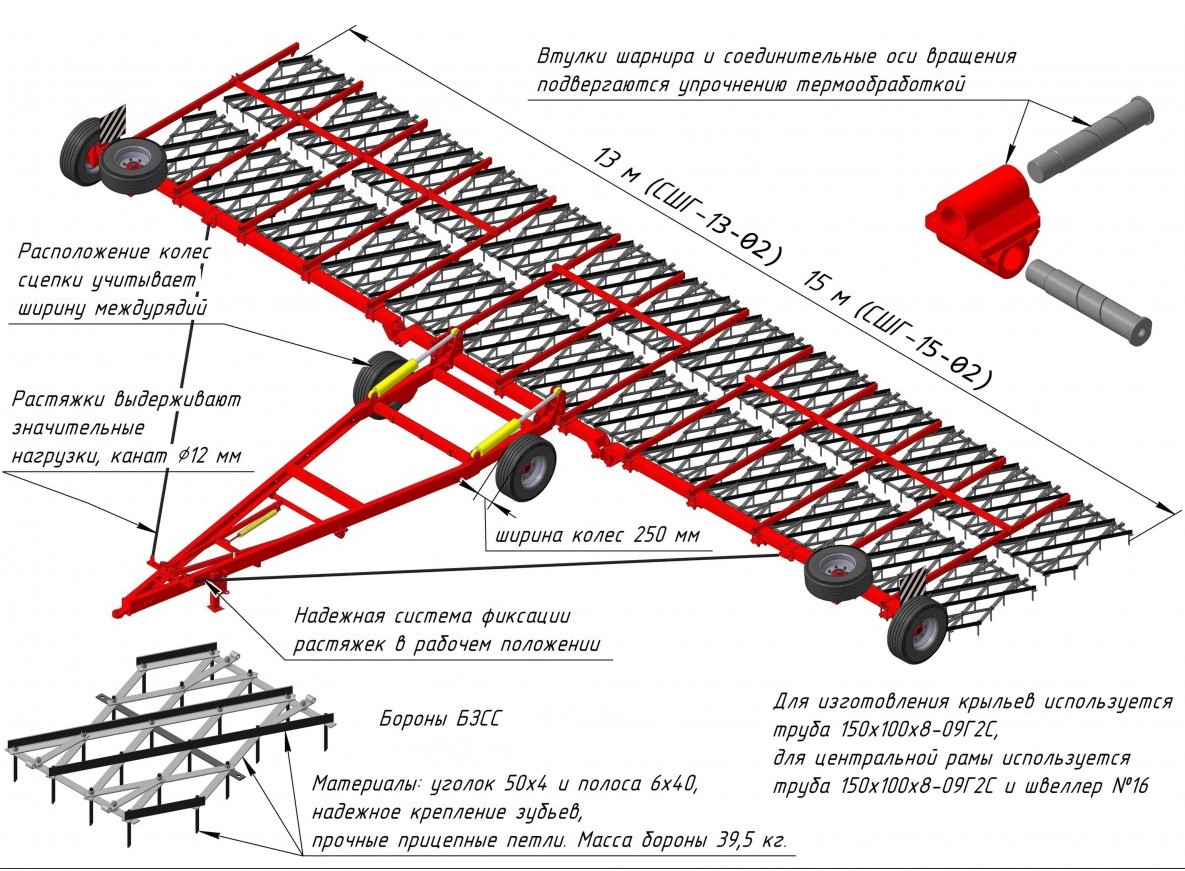 Сцепка широкозахватная гидрофицированная СШГ-27-01, stsepka-shirokozakhvatnaya-gidrofitsirovannaya-sshg-27-01 | img-2