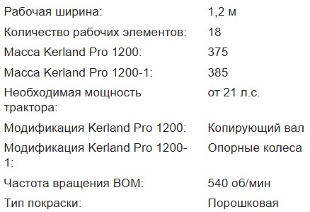 Косилка мульчерная Kerland Pro 1200, kosilka-mulchernaya-kerland-pro-1200 | img-6