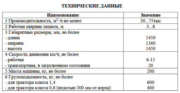 Разбрасыватель песка Л-116-01, razbrasivatel-peska-l-116-01 | img-2
